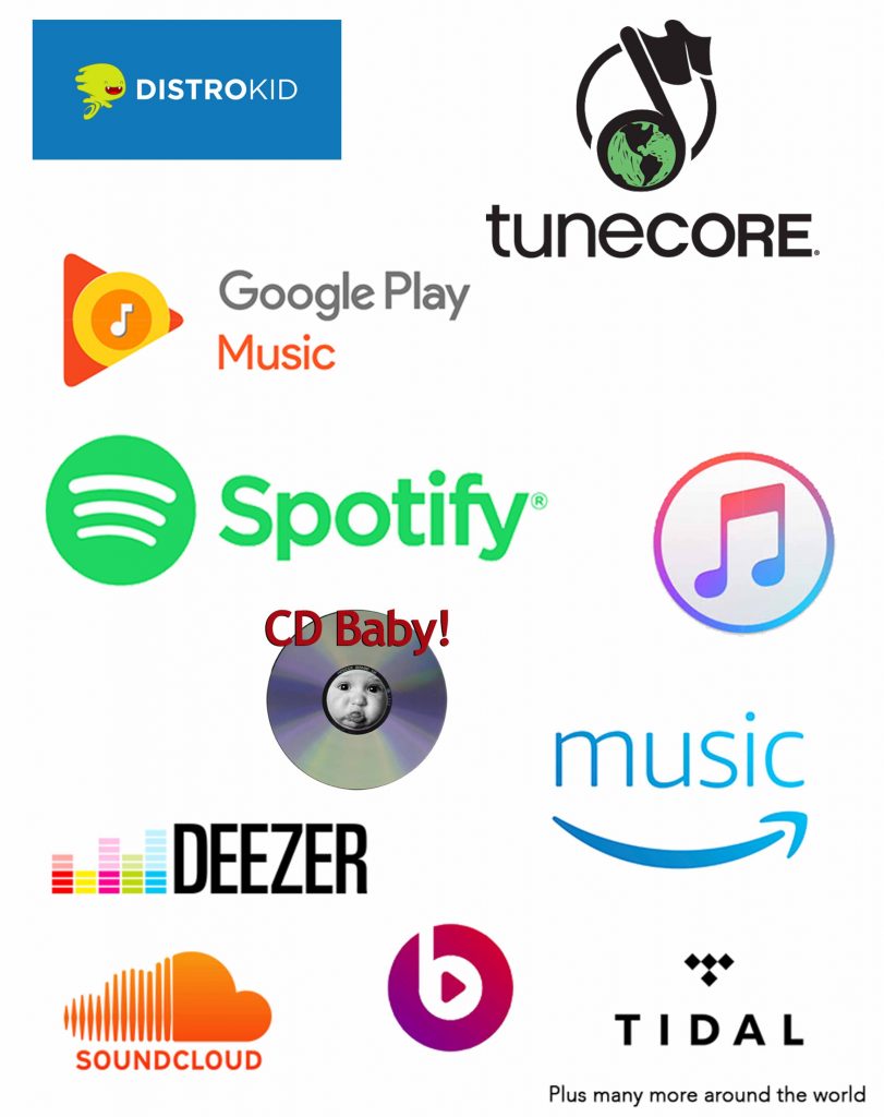 DistroKid vs. Tunecore vs. CD Baby vsDistribution Reviews